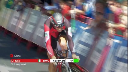 Daniel Oss - Étape 16 / Stage 16 - La Vuelta 2017