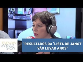 Helen Braun: “Resultados da ‘Lista de Janot’ vão levar anos” | Morning Show