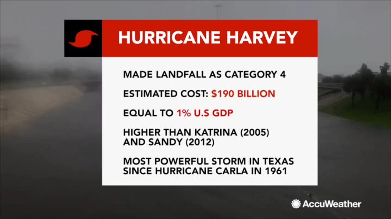 Hurricane Harvey is bound for the record books as the worst storm in U.S history