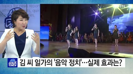 北 청봉악단, 과거와 달리 격렬한 춤동작...왜? / YTN (Yes! Top News)