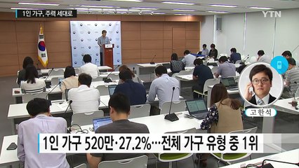 우리나라 대표 가구는 '나홀로'...520만 돌파 / YTN (Yes! Top News)