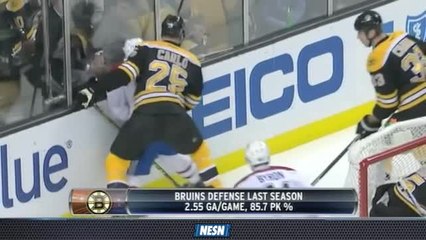NESN Live: Breaking Down Bruins&apos; Defense Entering 2017-18 Season
