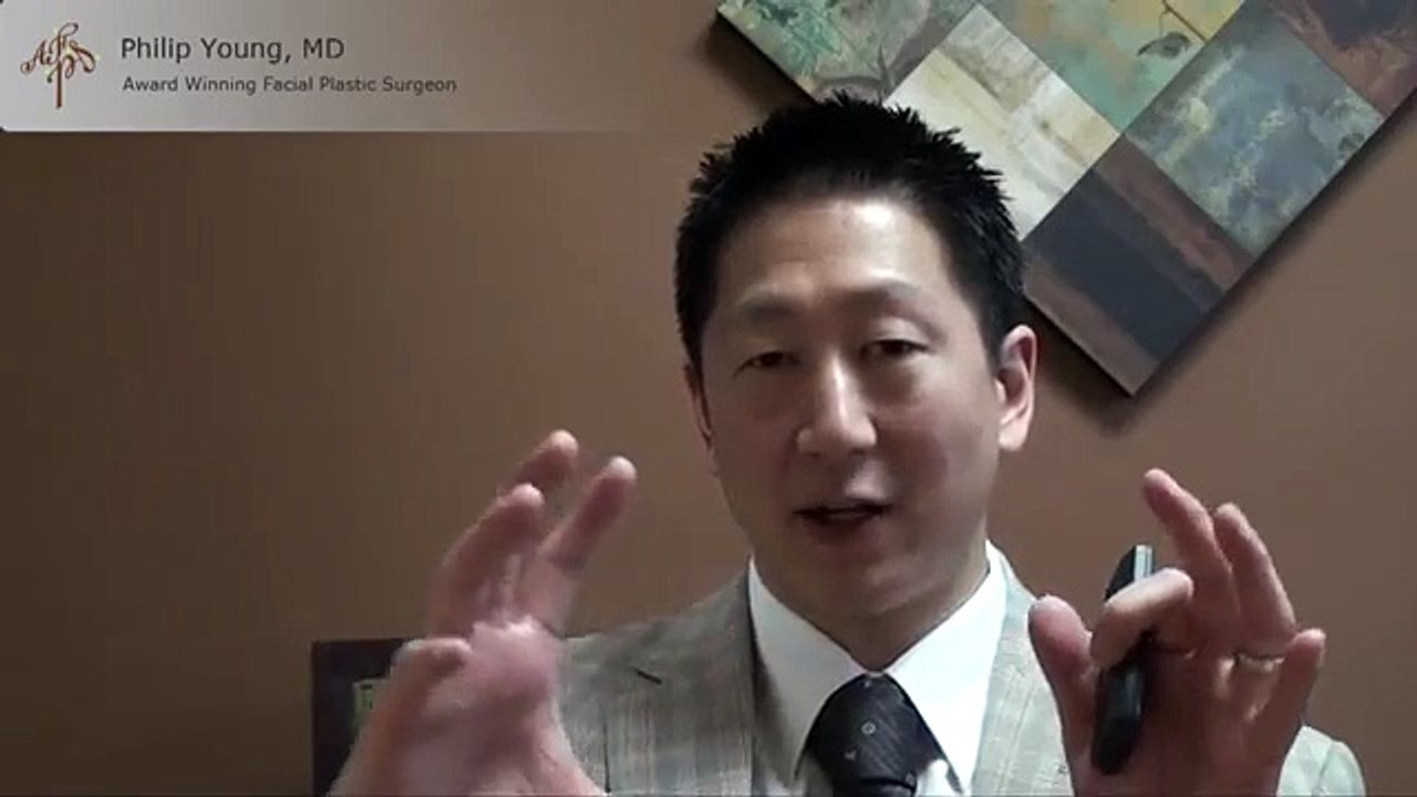 Facelift Consultation by Award Winning Seattle Bellevue's Facial Plastic Surgeon Dr. Philip Young