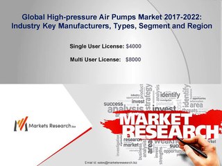 Global High-pressure Air Pumps Market 2017 Demand, Insights, Key Players, Segmentation and Forecast to 2022