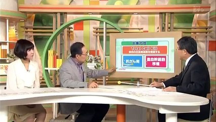 急性骨髄性白血病の治療の進歩～きょうの健康～