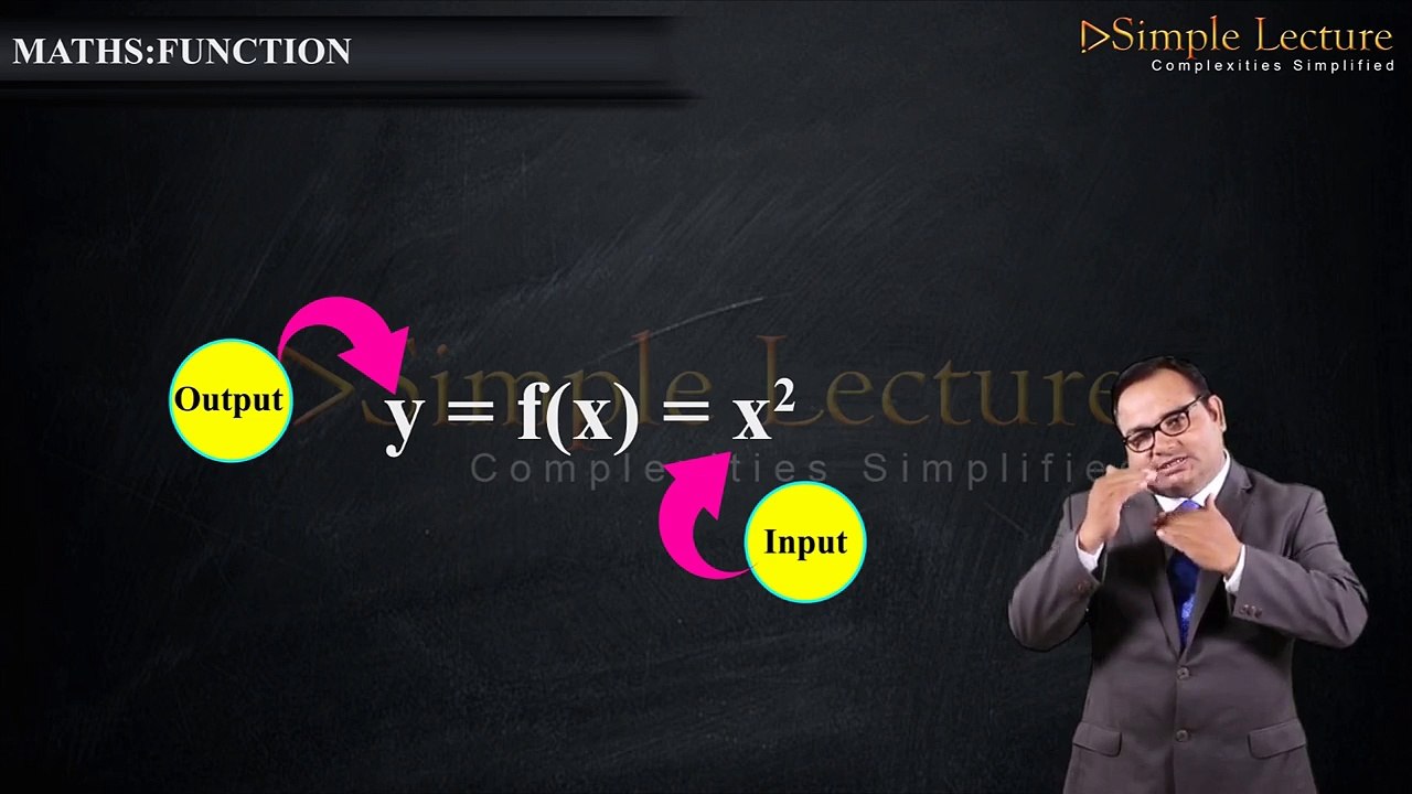 JEE (mains & adv.) Class 12 Chapter 1 Functions