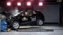 Euro NCAP Crash Test of Opel Vauxhall Grandland X