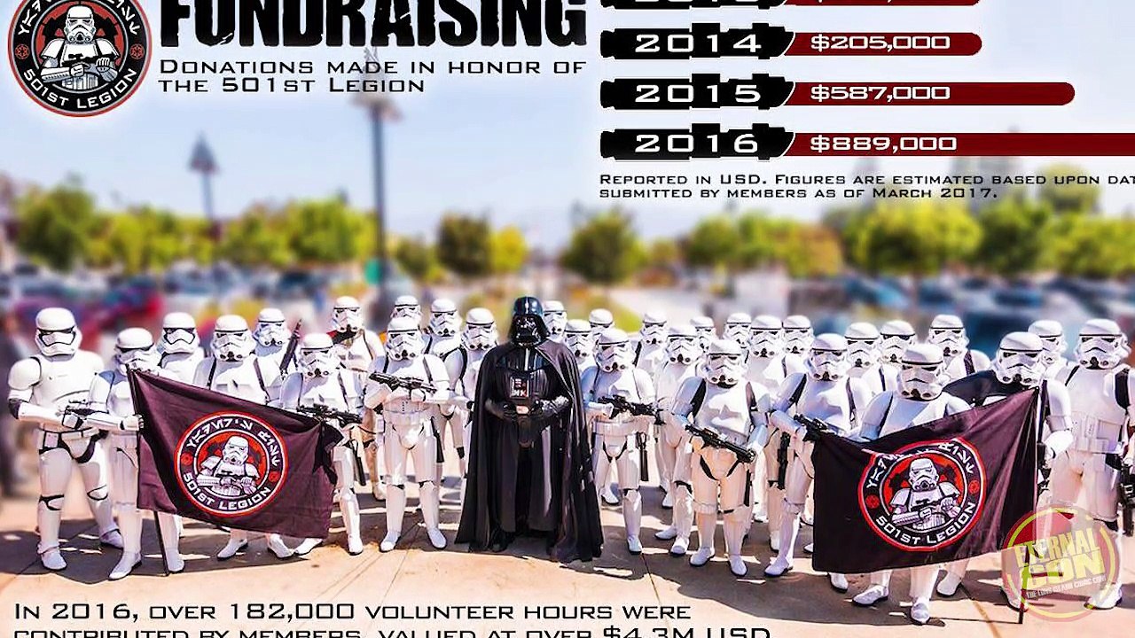 Eternal Con - Star Wars, the 501st Legion