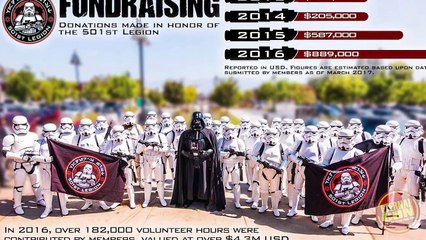 Eternal Con - Star Wars, the 501st Legion