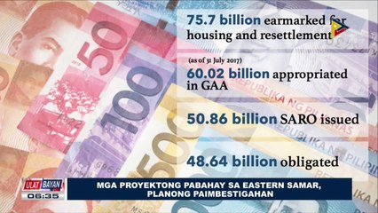 Mga proyektong pabahay sa Eastern Samar, planong paimbestigahan