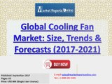 Cooling Fan Market: Global Industry Size, Growth, Trends and 2021 Forecasts Report
