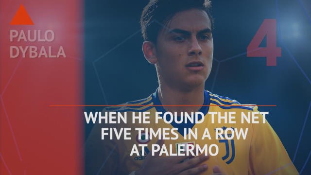 Who's Hot and Who's Not - Dybala's red hot form
