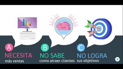 Vídeo promocionales animados low cost - whiteboard y cartoon