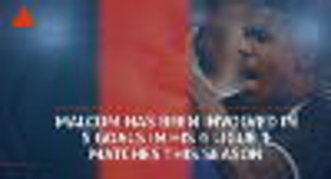 Who's Hot and Who's Not - Malcom's strong start