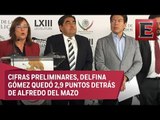 Morena pide al INE recuento de votos en el Estado de México