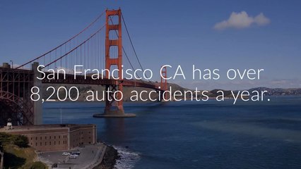 Cheap Auto Insurance San Francisco CA