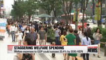 Korea to become world's top spender in welfare by 2040