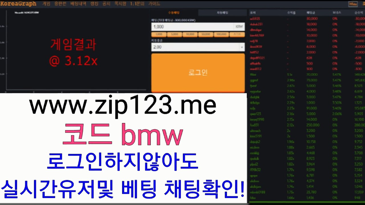 ↗STOP소셜게임분양.그래프코드.코드/임Φ대/제작☆→zip123.me☆코드 bmw☆