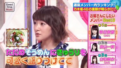 乃木坂46 メンバーの中でお嫁にしたいのは誰？