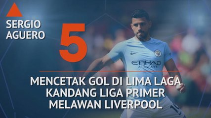 SEPAKBOLA: Premier League: Who's Hot and Who's Not - Aguero Tajam Melawan Liverpool