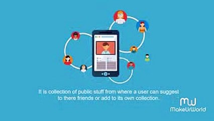 MakeUrWorld_com - Empowering Everyone to Create Their own World