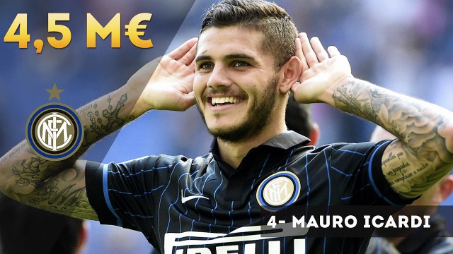 Les joueurs les mieux payés de Serie A