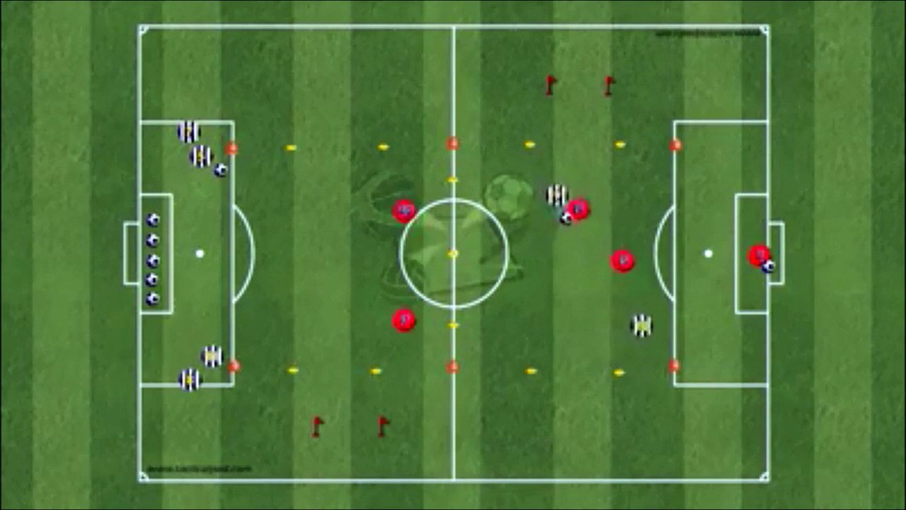 Football Training - 2 vs 2 Exploiting Space ZZZ