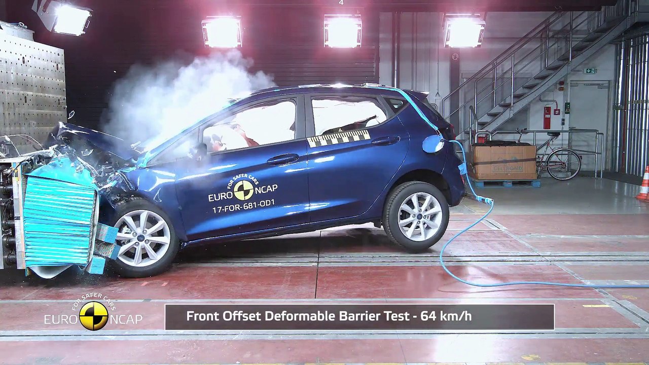 Ford Fiesta - Crash Tests 2017