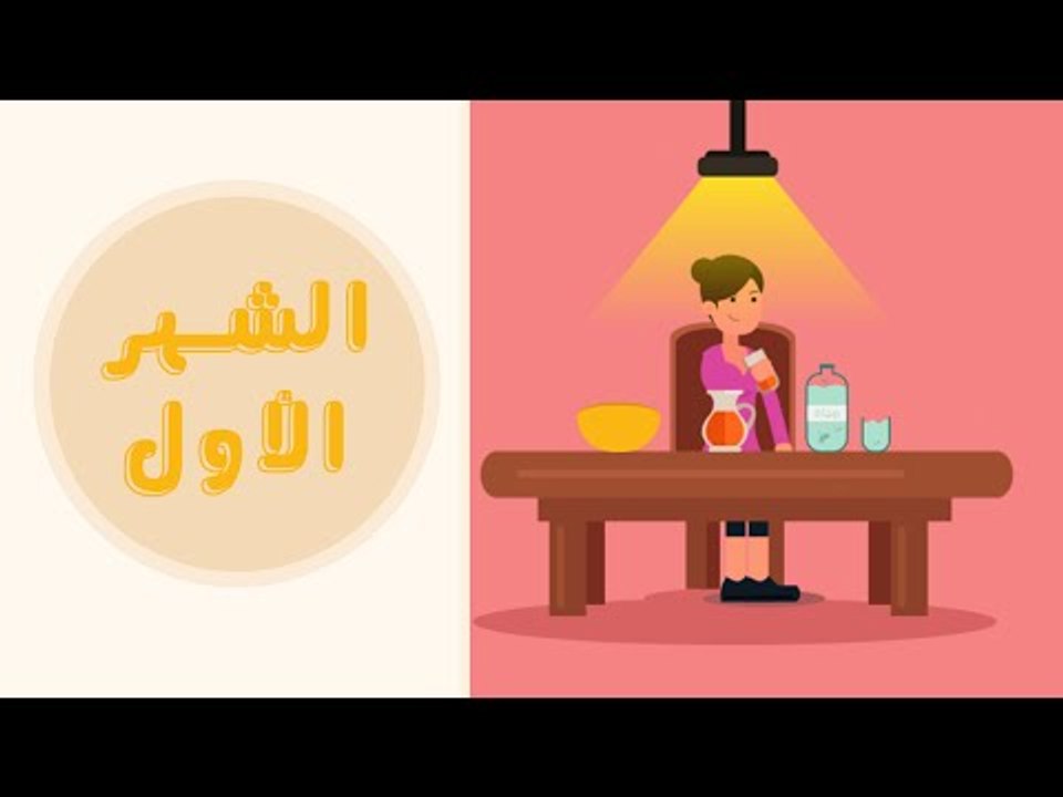 دليلك لمراحل تطور الحمل: الشهر الأول| Month One of Your Pregnancy| تسعة أشهر