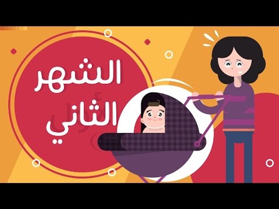 تطور الطفل في الشهر الثاني بعد الولادة | Newborn baby month 2| طفلك من يوم لسنة