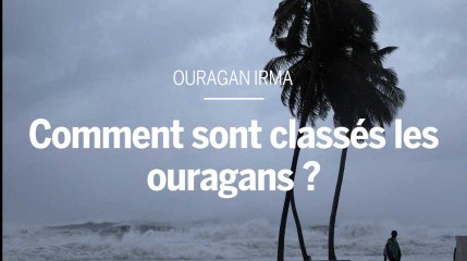 Comment sont classés les ouragans ?