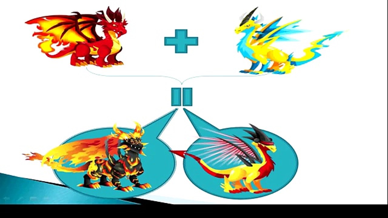 Androide Ciudad Dragón jugabilidad nivel parte Paso a paso 1 1-6 ios