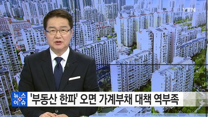 '부동산 한파' 오면 가계부채 대책도 역부족 / YTN (Yes! Top News)
