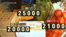 [현장24] '껑충'뛴 물가에 무료급식소 '시름' / YTN (Yes! Top News)