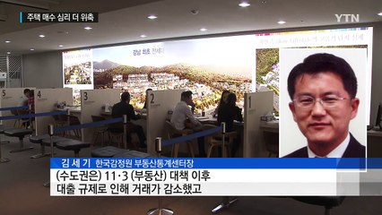 얼어붙은 주택 매매...매수 심리 더 위축될 듯 / YTN (Yes! Top News)