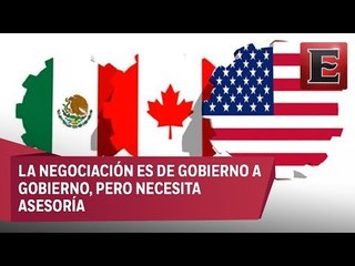 Análisis del tipo de negociación del TLC