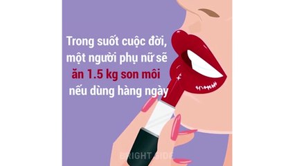 Nguy hại tiềm ẩn khi sử dụng son môi thường xuyên