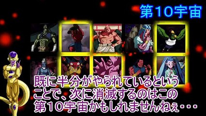 【ドラゴンボール超】 力の大会 脱落者一覧！ (第１００話終了時) 【宇宙サバイバル編】