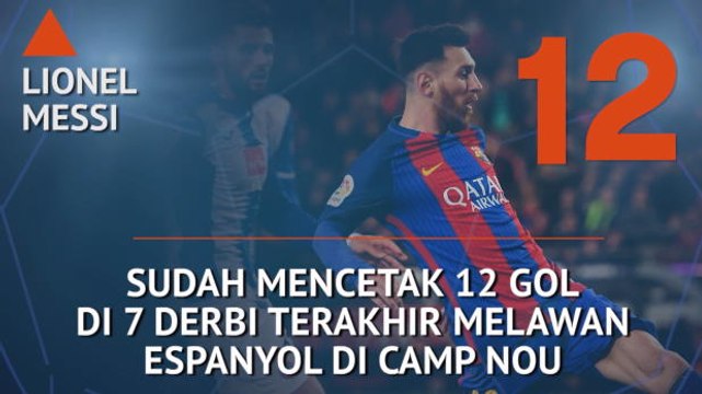 SEPAKBOLA: La Liga: Who's Hot and Who's Not - Catatan Impresif Messi Lawan Espanyol