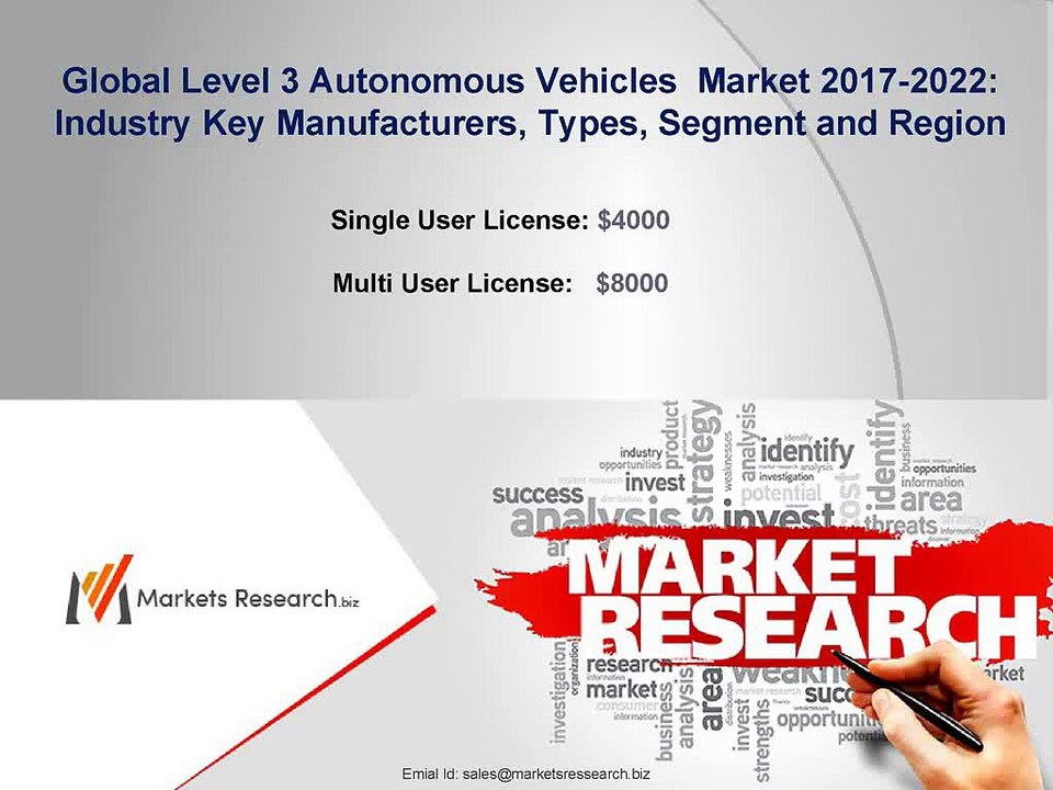 Level 3 Autonomous Vehicles Market 2017 Size, Share, Demand and Analysis 2022
