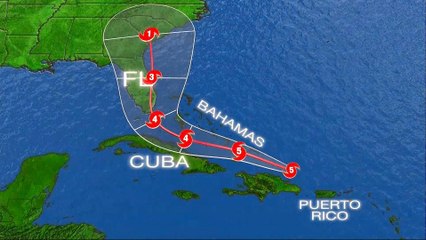 The Bahamas braces for Hurricane Irma