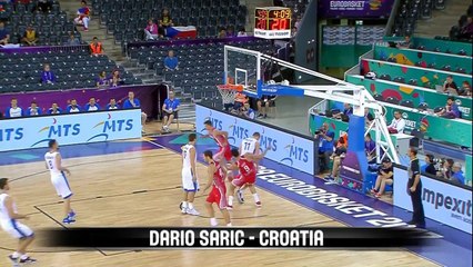 Top 5 : Kristaps Porzingis aime bien dunker sur des gens