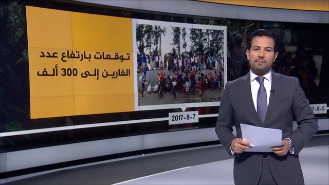 التسلسل الزمني لتطورات أزمة الروهينغا
