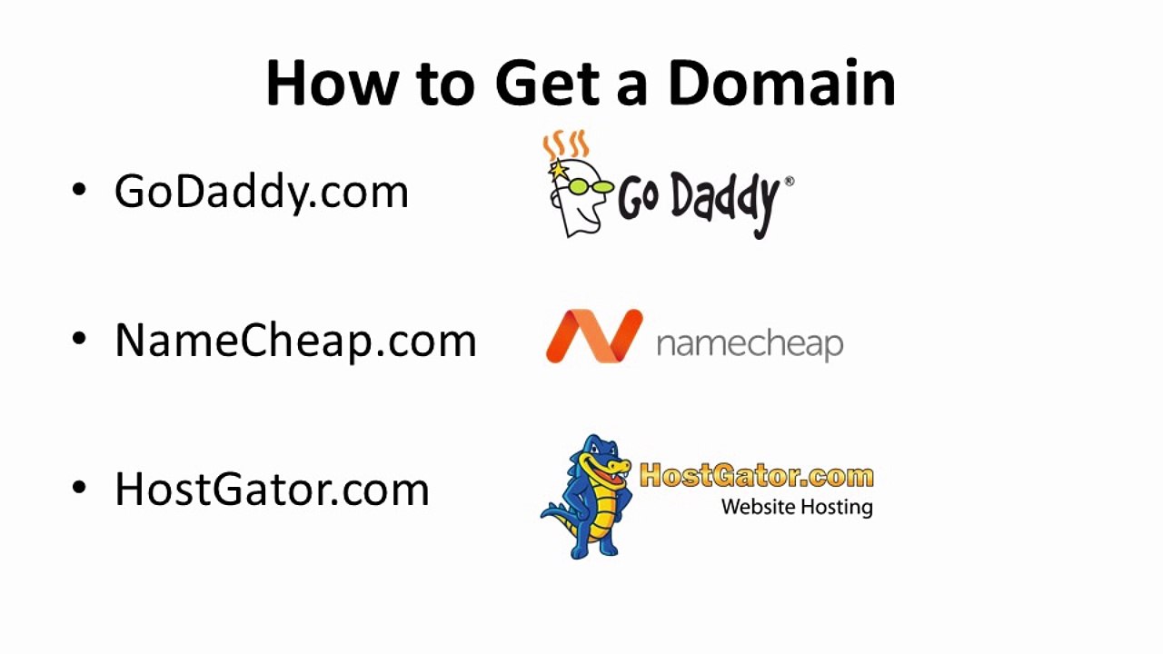 11- How To Get A Domain Name