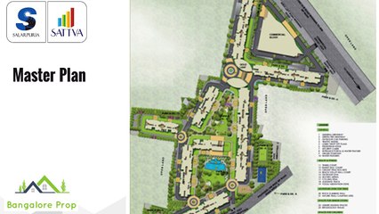 Salarpuria Sattva Parl Cubix in Devanahalli