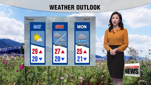 Hot day with high UV levels during the weekend