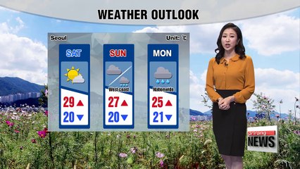 Hot day with high UV levels during the weekend
