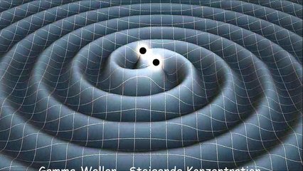 Gamma-Wellen - Steigende Konzentration, Mitgefühl, Glück