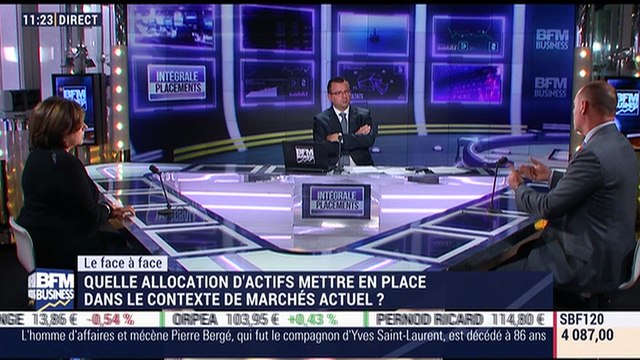 Frédéric Rollin VS Françoise Rochette (2/2): Comment faire pour investir en Bourse aujourd'hui ? - 08/09