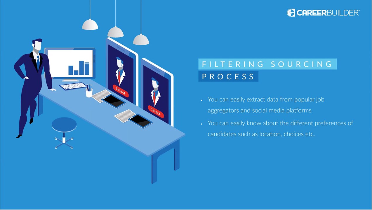 Top Reasons Your Business Needs Professional Recruitment Analytics